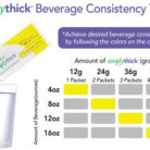 simplythick_easy_mix_instant_food_thickener_packet_12_gram_unflavored_2__78496
